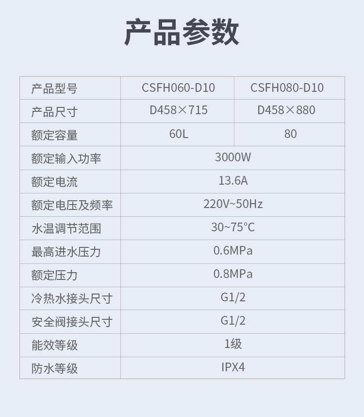 D10详情页_12.jpg