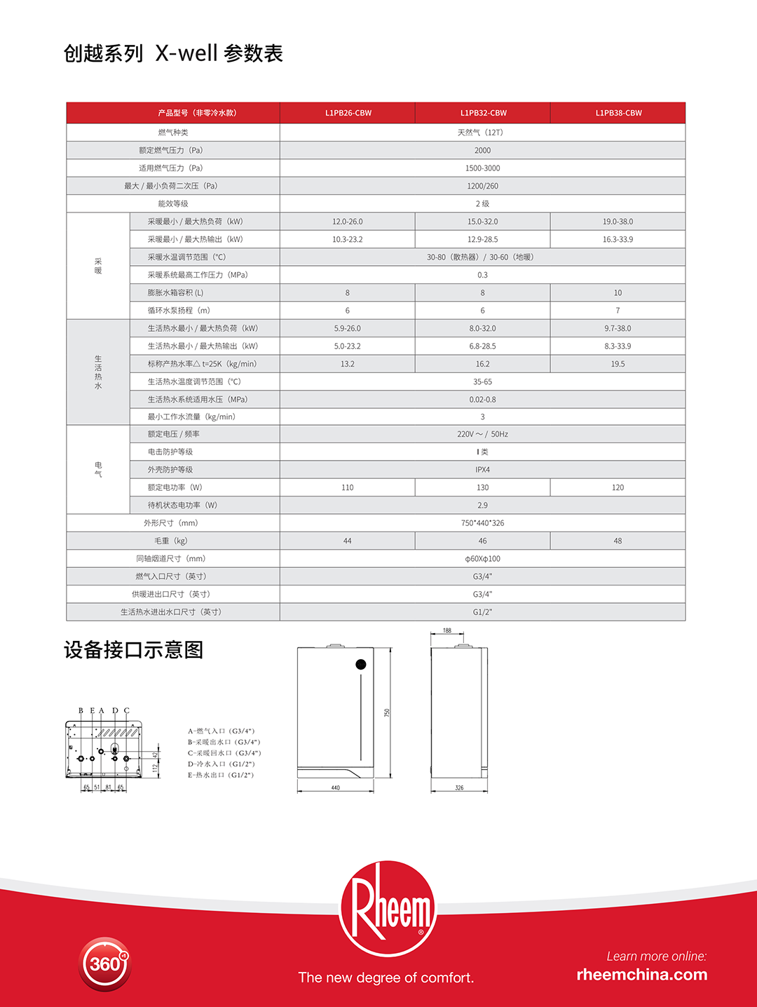 X-WELL-CBW_00_08-2.png