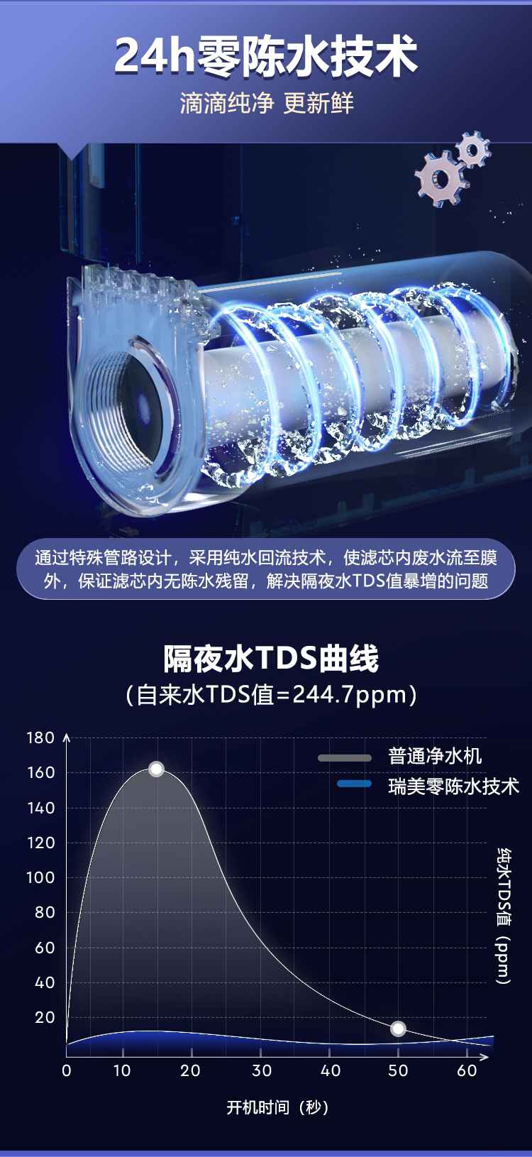 G1详情页(1)_07.jpg